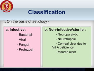 Classification
a. Infective:
- Bacterial
- Viral
- Fungal
- Protozoal
b. Non-infective/sterile :
- Neuroparalytic
- Neurotrophic
- Corneal ulcer due to
Vit A deficiency
- Mooren ulcer
1. On the basis of aetiology -
 
