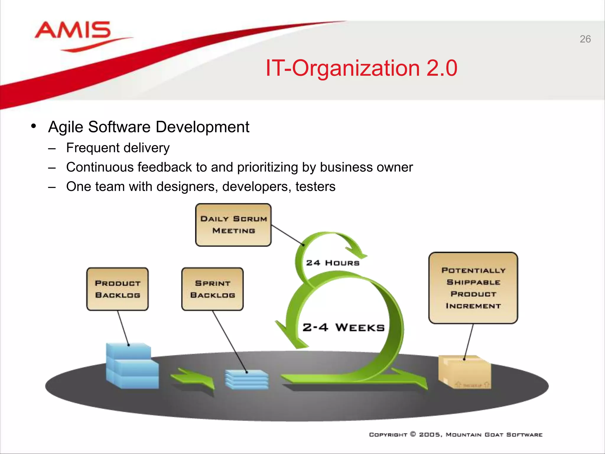 26
IT-Organization 2.0
• Agile Software Development
– Frequent delivery
– Continuous feedback to and prioritizing by business owner
– One team with designers, developers, testers
 