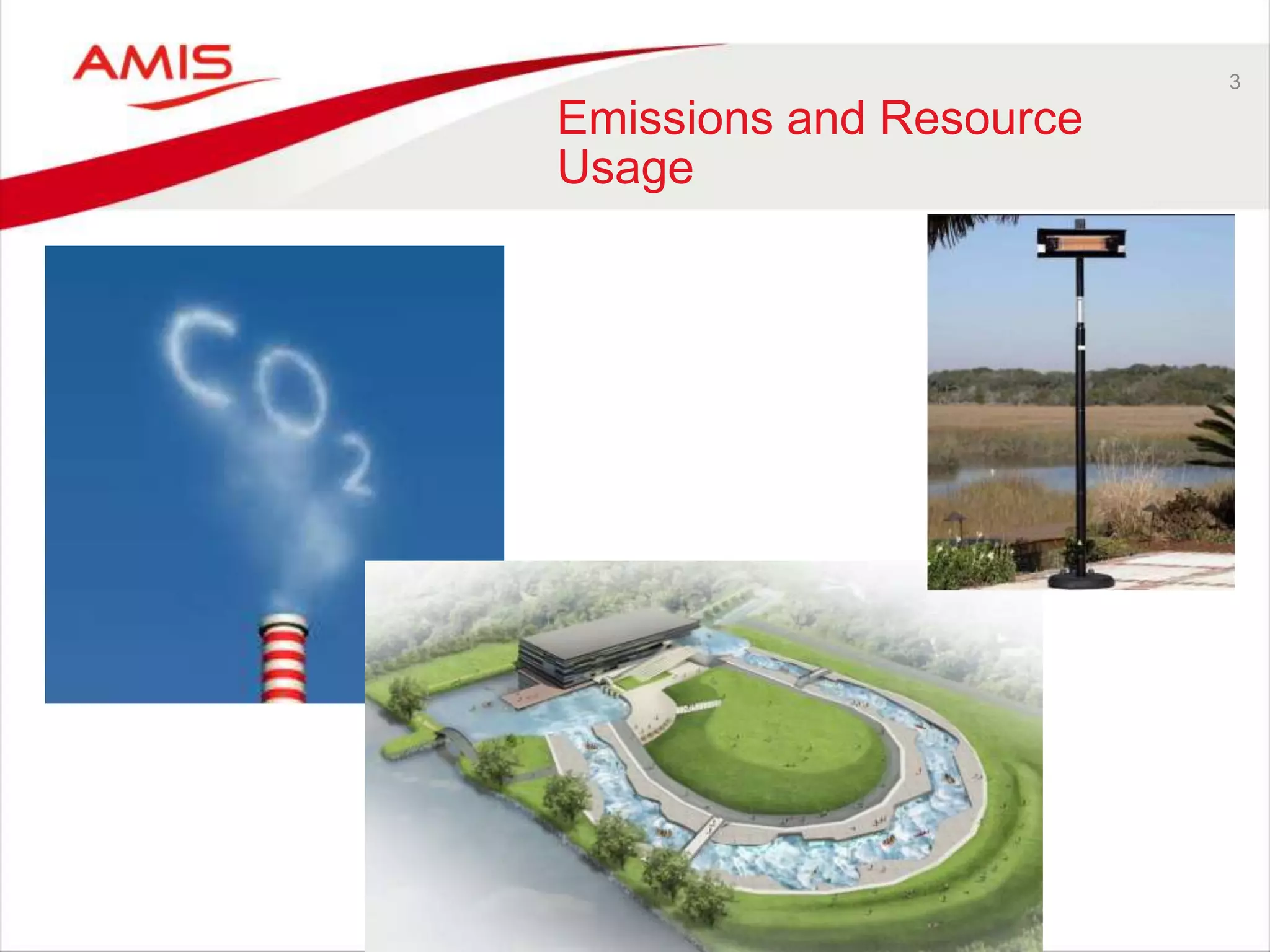 3
Emissions and Resource
Usage
 