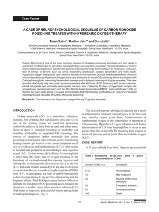 A Case of Neuropsychological Sequelae of Carbon Monoxide Poisoning ...