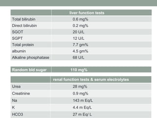 liver function tests Total bilirubin 0.6 mg% Direct bilirubin 0.2 mg% SGOT 20 U/L SGPT 12 U/L Total protein 7.7 gm% albumin 4.5 gm% Alkaline phosphatase 68 U/L Random bld sugar 110 mg% renal function tests & serum electrolytes Urea 28 mg% Creatinine 0.9 mg% Na 143 m Eq/L K 4.4 m Eq/L HCO3 27 m Eq/ L 
