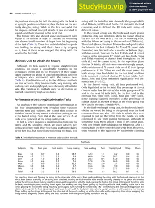 his previous attempts, he held the string with the beak in
an upright position and tried to place the foot on the ver-
tically dangling string. While in this ﬁrst successful trial
the step-on method emerged slowly, it was executed in
a quick and ﬂuent manner in the next trial.
The female Tiffy also showed some improvement with
respect to the number of drops. In contrast, the remaining
keas showed small numbers of drops from the beginning
of the task (Table 3). These ﬁve individuals had no prob-
lem holding the string with their claws or by stepping
on it; four of them never dropped the string with the
food in the ﬁrst trial.
Methods Used to Obtain the Reward
Although the task seemed to require straightforward
solutions, we found a considerable variation in the
techniques shown and in the frequency of their usage.
Taken together, the group of keas performed nine different
techniques when confronted with the various tests
(Table 4). Combinations of up to ﬁve different methods
per trial occurred. Only four methods, loop making, side
walking, turn and upright pull, were shown by all individ-
uals. The variation in methods used in alternation re-
mained consistently high across tasks.
Performance in the String Discrimination Tasks
An analysis of the subjects’ individual performances in
the four discrimination tests revealed some variation
between tests and subjects. We scored their choice in
a trial as ‘correct’ if they started with a clear pulling action
at the baited string. Note that at the onset of test 2, all
birds were proﬁcient at the string-pulling task.
In test 2, which required a discrimination between the
baited and the unbaited object, all seven subjects per-
formed extremely well. Only two (Kima and Mismo) failed
in the ﬁrst trial, but none in the following two trials. The
string with the baited toy was chosen by the group in 86%
of all 10 trials, in 83% of all further 10 trials with the food
container, and in 84% of the 10 trials with strings of
different colour.
In the crossed strings task, the birds faced much greater
problems. Only one bird (John) chose the correct string in
the ﬁrst trial (as well as in 27 of the 29 following trials,
with the failures occurring in the second and 25th trials).
Three birds (Bruce, Knut and Mismo) learned quickly after
the failure in the ﬁrst trial (with 24, 25 and 25 correct trials
thereafter), one bird only after a number of failures (Bigo,
with two correct choices in the ﬁrst 13 trials and 14 correct
choices in the remaining 17 trials), and two birds (Kima
and Tiffy) remained at chance level throughout the 30
trials (12 and 16 correct trials). In the repetition phase
(further 30 trials), all birds were overwhelmingly correct,
with a minimum of 26 correct trials out of 30 trials (group
performance: 91%). When we used the same colour for
both strings, four birds failed in the ﬁrst trial, and four
birds remained confused during 19 further trials. Only
Bruce, John and Knut performed signiﬁcantly well (bi-
nomial test: P  0.02).
In the slanted strings task, all birds performed well.
Only Bigo failed in the ﬁrst trial. The percentage of correct
choices in the ﬁrst 10 trials of the whole group was 87%
and in the next 10 trials 86%. In the ﬁrst trial of the
overload test, three birds (John, Knut and Tiffy) failed.
Some learning occurred thereafter, as the percentage of
correct choices in the ﬁrst 10 trials of the whole group was
81% and in the next 10 trials 93%.
In the ﬁnal overlength string task, the birds could easily
obtain the reward by ﬂying to the ground near the food
container. However, after 160 trials in which they were
required to pull up the string from the perch, six birds
continued to use their pulling technique, although it
sometimes took them almost 1 min or 20 correct pulls.
Only one female (Tiffy) changed her behaviour. After 11
pulling trials she ﬂew some distance away from the perch,
then returned to the apparatus by successively climbing
Table 4. The relative frequencies of methods used to solve the tasks
Subjects
Methods
Flip Foot grab Foot stretch Loop making Side walking Turn Upright pull Wrap Down
Bigo 0.4 0.7 0.3 58.9 32.4 1.1 6.2 0.0 0.0
Bruce 0.7 2.3 0.0 5.6 60.0 2.6 28.3 0.4 0.0
John 2.3 1.0 0.4 54.6 28.3 0.4 13.0 0.0 0.0
Kima 0.0 6.6 0.0 7.6 57.8 2.0 26.0 0.0 0.0
Knut 2.0 0.0 0.0 22.5 66.5 5.9 3.1 0.0 0.0
Mismo 0.0 0.8 0.0 9.7 76.6 3.8 9.0 0.0 0.0
Tiffy 0.5 3.8 3.3 23.2 32.4 7.1 27.7 0.0 2.1
Total 0.8 2.2 0.6 26.0 50.6 3.3 16.2 0.1 0.3
Flip: reaching down and flipping the string to the other side of the perch; Foot grab: grabbing the string with the foot and placing it on the
perch; Foot stretch: standing on the string with both feet, moving the foot with the loose end of the string laterally on the perch and thereby
pulling the string up; Loop making: reaching down, pulling up string with the beak, placing the foot on the string, letting go of the string with
the beak, remaining in place, reaching down again; Side walking: reaching down, pulling up the string with the beak, walking to the side of the
perch, placing the foot on the string, reaching down again; Turn: turning the whole body 180

while holding the string and stepping on the
additional string with the feet; Upright pull: pulling up the string till the body is in a completely upright position and thus gaining more string;
Wrap: pulling up the string, letting go at the other side of the perch, pulling up at the other side and by repeating these steps wrapping the
string around the perch; Down: taking the food container from the ground (only possible in test 6).
ANIMAL BEHAVIOUR, 71, 4
860
 