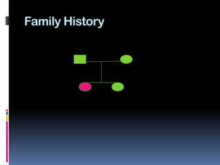 Family History
 