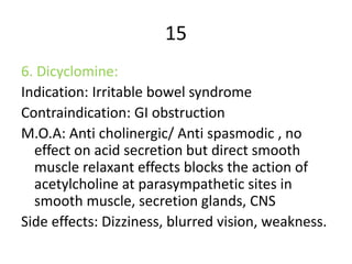 15
6. Dicyclomine:
Indication: Irritable bowel syndrome
Contraindication: GI obstruction
M.O.A: Anti cholinergic/ Anti spasmodic , no
effect on acid secretion but direct smooth
muscle relaxant effects blocks the action of
acetylcholine at parasympathetic sites in
smooth muscle, secretion glands, CNS
Side effects: Dizziness, blurred vision, weakness.
 