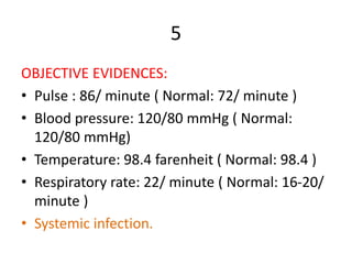 5
OBJECTIVE EVIDENCES:
• Pulse : 86/ minute ( Normal: 72/ minute )
• Blood pressure: 120/80 mmHg ( Normal:
120/80 mmHg)
• Temperature: 98.4 farenheit ( Normal: 98.4 )
• Respiratory rate: 22/ minute ( Normal: 16-20/
minute )
• Systemic infection.
 
