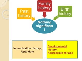 Nothing
significan
t
Past
history
Family
history Birth
history
Immunization history;
Upto date
Developmental
history:
Appropriate for age
 