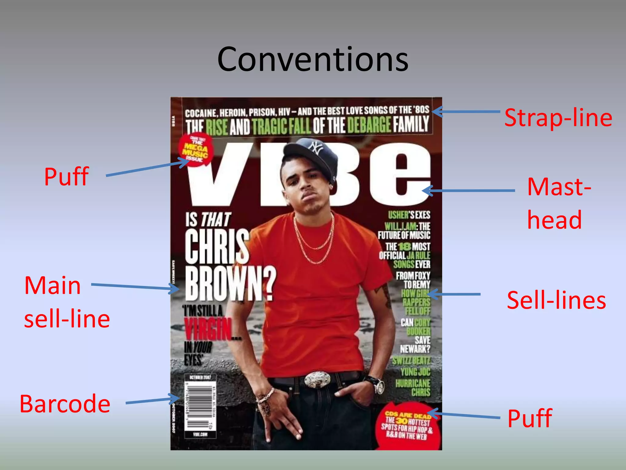 Conventions
                          Strap-line

  Puff                      Mast-
                            head

Main
                          Sell-lines
sell-line


Barcode
                          Puff
 