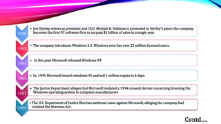 1990
• Jon Shirley retires as president and CEO; Michael R. Hallman is promoted in Shirley's place; the company
becomes the first PC software firm to surpass $1 billion of sales in a single year.
1992
• The company introduces Windows 3.1. Windows now has over 25 million licenced users.
1994
• In this year Microsoft released Windows NT.
1995
• In, 1995 Microsoft launch windows 95 and sell 1 million copies in 4 days.
1997
• The Justice Department alleges that Microsoft violated a 1994 consent decree concerning licensing the
Windows operating system to computer manufacturers
•The U.S. Department of Justice files two antitrust cases against Microsoft, alleging the company had
violated the Sherman Act.1998
Contd….
 