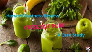 Harvard Business Review
A Case Study
 