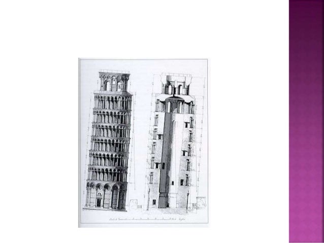 Leaning tower of pisa height picture