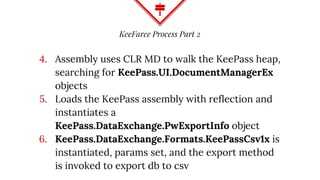 KeeFarce Process Part 2
4. Assembly uses CLR MD to walk the KeePass heap,
searching for KeePass.UI.DocumentManagerEx
objects
5. Loads the KeePass assembly with reflection and
instantiates a
KeePass.DataExchange.PwExportInfo object
6. KeePass.DataExchange.Formats.KeePassCsv1x is
instantiated, params set, and the export method
is invoked to export db to csv
 