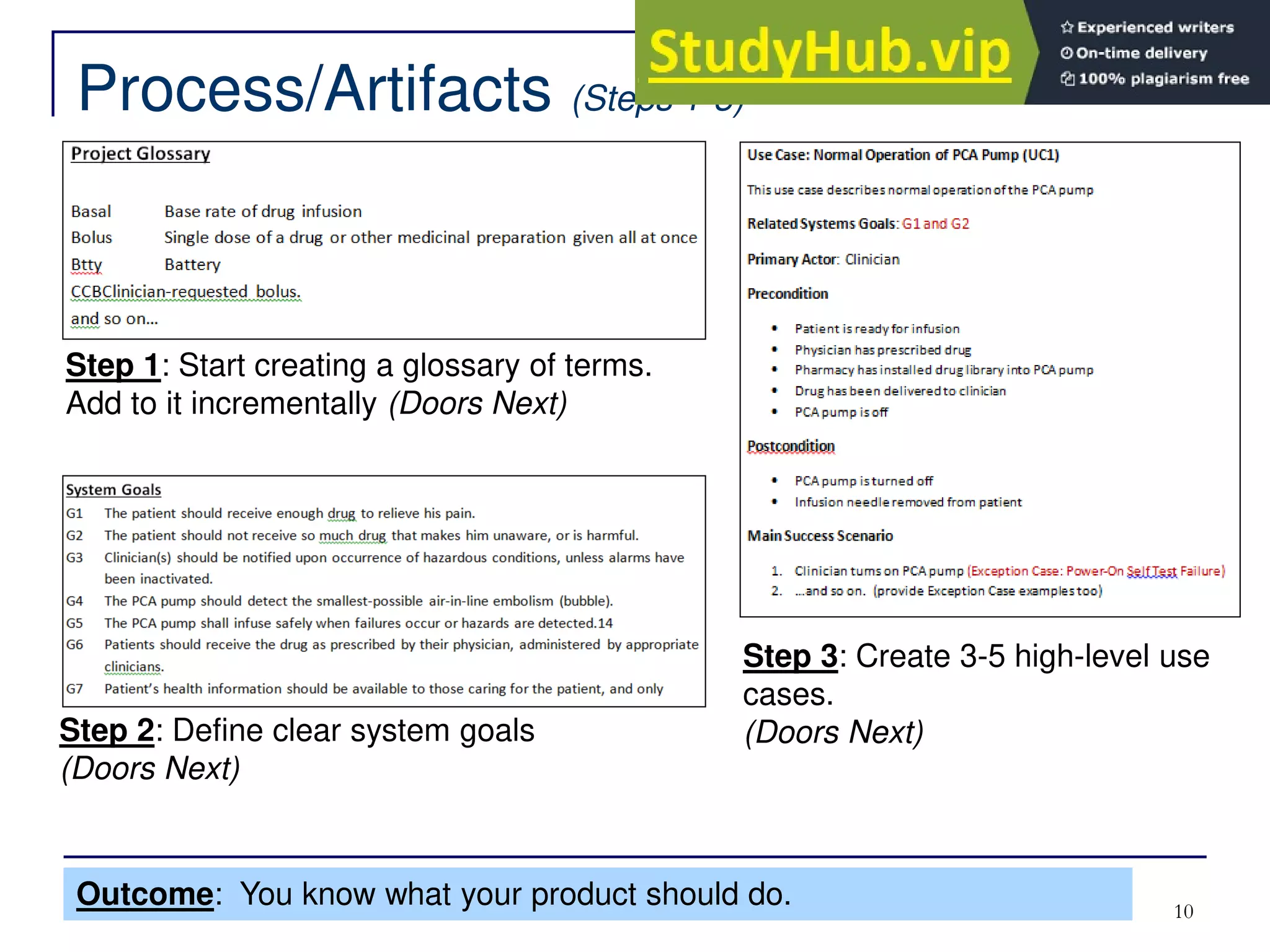 Process/Artifacts (Steps 1-3)
10
Step 3: Create 3-5 high-level use
cases.
(Doors Next)
Step 1: Start creating a glossary of terms.
Add to it incrementally (Doors Next)
Step 2: Define clear system goals
(Doors Next)
Outcome: You know what your product should do.
 