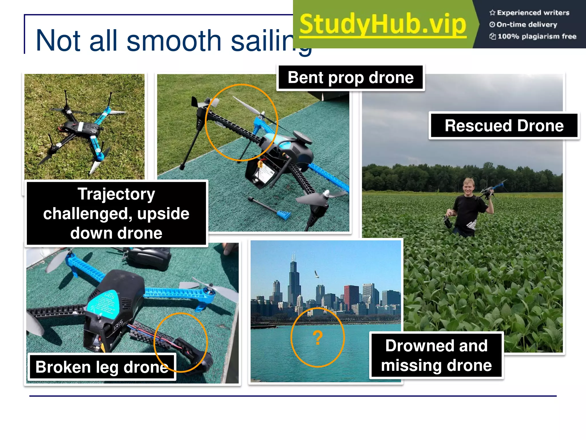 Not all smooth sailing
Rescued Drone
Trajectory
challenged, upside
down drone
Bent prop drone
Broken leg drone
Drowned and
missing drone
?
 