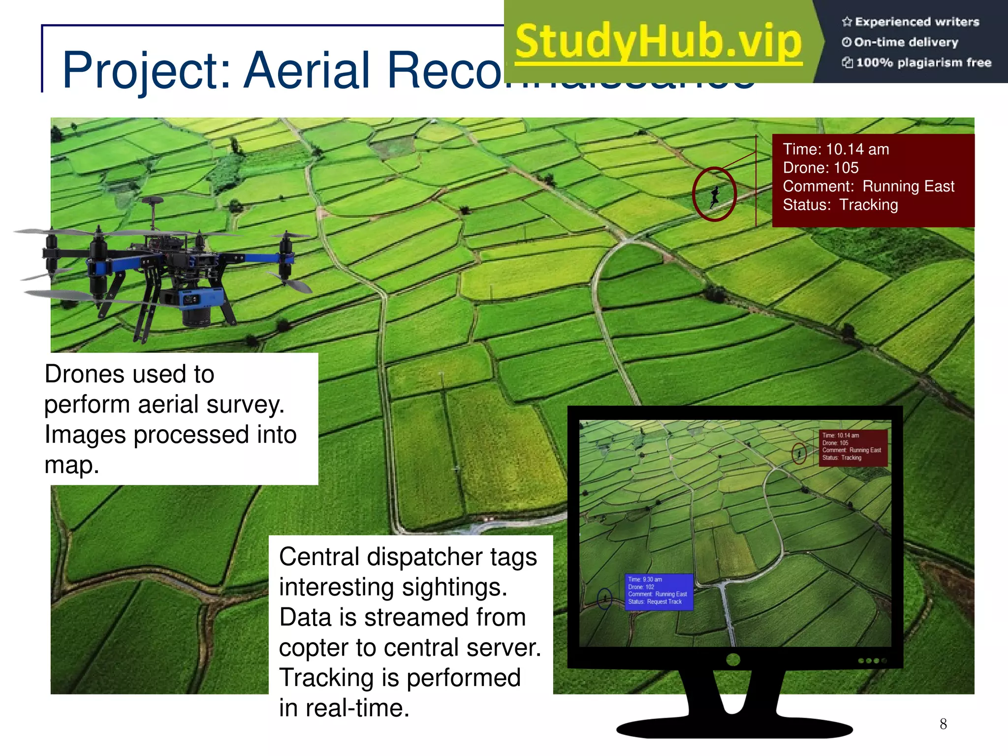 Project: Aerial Reconnaissance
8
Time: 10.14 am
Drone: 105
Comment: Running East
Status: Tracking
Drones used to
perform aerial survey.
Images processed into
map.
Central dispatcher tags
interesting sightings.
Data is streamed from
copter to central server.
Tracking is performed
in real-time.
 