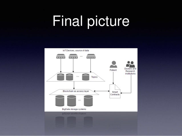 Blockchain for healthcare data picture