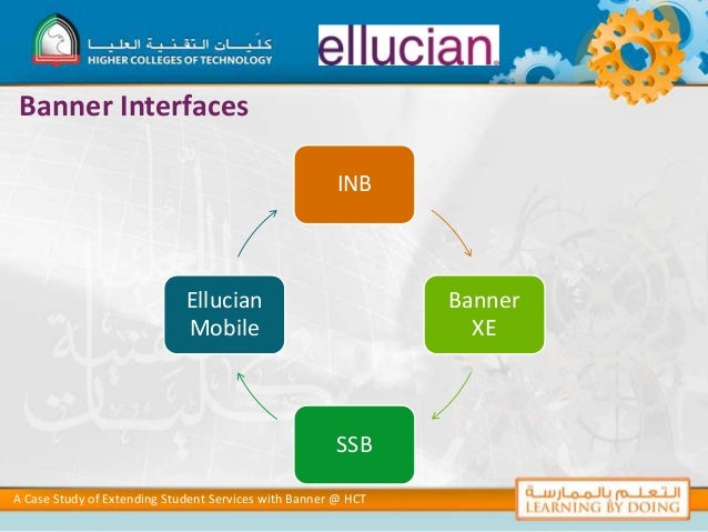 A Case Study Of Banner Hct