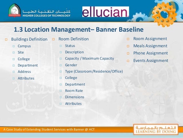 A Case Study Of Banner Hct