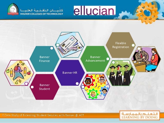 A Case Study Of Banner Hct