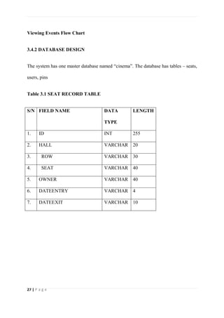 27 | P a g e
Viewing Events Flow Chart
3.4.2 DATABASE DESIGN
The system has one master database named “cinema”. The database has tables – seats,
users, pins
Table 3.1 SEAT RECORD TABLE
S/N FIELD NAME DATA
TYPE
LENGTH
1. ID INT 255
2. HALL VARCHAR 20
3. ROW VARCHAR 30
4. SEAT VARCHAR 40
5. OWNER VARCHAR 40
6. DATEENTRY VARCHAR 4
7. DATEEXIT VARCHAR 10
 