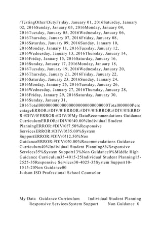 /TestingOther/DutyFriday, January 01, 2016Saturday, January
02, 2016Sunday, January 03, 2016Monday, January 04,
2016Tuesday, January 05, 2016Wednesday, January 06,
2016Thursday, January 07, 2016Friday, January 08,
2016Saturday, January 09, 2016Sunday, January 10,
2016Monday, January 11, 2016Tuesday, January 12,
2016Wednesday, January 13, 2016Thursday, January 14,
2016Friday, January 15, 2016Saturday, January 16,
2016Sunday, January 17, 2016Monday, January 18,
2016Tuesday, January 19, 2016Wednesday, January 20,
2016Thursday, January 21, 2016Friday, January 22,
2016Saturday, January 23, 2016Sunday, January 24,
2016Monday, January 25, 2016Tuesday, January 26,
2016Wednesday, January 27, 2016Thursday, January 28,
2016Friday, January 29, 2016Saturday, January 30,
2016Sunday, January 31,
2016Total000000000000000000000000000000Total000000Perc
entageERROR:#DIV/0!ERROR:#DIV/0!ERROR:#DIV/0!ERRO
R:#DIV/0!ERROR:#DIV/0!My DataRecommendations Guidance
CurriculumERROR:#DIV/0!40.00%Individual Student
PlanningERROR:#DIV/0!7.50%Responsive
ServicesERROR:#DIV/0!35.00%System
SupportERROR:#DIV/0!12.50%Non
GuidanceERROR:#DIV/0!0.00%Recommendations Guidance
Curriculum40%Individual Student Planning8%Responsive
Services35%System Support13%Non Guidance0%Middle High
Guidance Curriculum35-4015-25Individual Student Planning15-
2525-35Responsive Services30-4025-35System Support10-
1515-20Non Guidance00
Judson ISD Professional School Counselor
My Data Guidance Curriculum Individual Student Planning
Responsive Services System Support Non Guidance 0
 