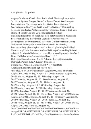 Assignment: 75 points
AugustGuidance Curriculum Individual PlanningResponsive
Services System SupportNon-Guidance Parent Workshops /
Presentations / Meetings you facilitated Presentations /
Workshops to Staff you facilitated "Individual" Counseling
Sessions conductedProfessional Development Events that you
attended Small Groups you conductedIndividual
Planning/Registration meetings you heldClassroom Guidance
SessionsBullying Prevention ActivitiesPostsecondary
development activitiesDateClassroom GuidanceSmall Group
GuidanceAdvisory GuidanceEducational: Academic,
Postsecondary planningPersonal - Social planningIndividual
CounselingCrisis InterventionSmall-Group CounselingSchool
related/ AcademicSubstance relatedRelationship/mediationProf.
Dev. /CollaborationSupervision Received /
DeliveredConsultation: Staff, Admin, ParentCommunity
Outreach/Parent Edu.Advisory Councils /
CommitteesProgramManagement ActivitiesData
Analysis/ReportDisciplineSection 504
/TestingOther/DutyWednesday, August 05, 2015Thursday,
August 06, 2015Friday, August 07, 2015Saturday, August 08,
2015Sunday, August 09, 2015Monday, August 10,
2015Tuesday, August 11, 2015Wednesday, August 12,
2015Thursday, August 13, 2015Friday, August 14,
2015Saturday, August 15, 2015Sunday, August 16,
2015Monday, August 17, 2015Tuesday, August 18,
2015Wednesday, August 19, 2015Thursday, August 20,
2015Friday, August 21, 2015Saturday, August 22, 2015Sunday,
August 23, 2015Monday, August 24, 2015Tuesday, August 25,
2015Wednesday, August 26, 2015Thursday, August 27,
2015Friday, August 28, 2015Saturday, August 29, 2015Sunday,
August 30, 2015Monday, August 31,
2015Total000000000000000000000000000000Total000000Perc
entageERROR:#DIV/0!ERROR:#DIV/0!ERROR:#DIV/0!ERRO
R:#DIV/0!ERROR:#DIV/0!My DataRecommendations Guidance
 