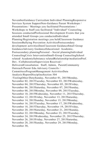 NovemberGuidance Curriculum Individual PlanningResponsive
Services System SupportNon-Guidance Parent Workshops /
Presentations / Meetings you facilitated Presentations /
Workshops to Staff you facilitated "Individual" Counseling
Sessions conductedProfessional Development Events that you
attended Small Groups you conductedIndividual
Planning/Registration meetings you heldClassroom Guidance
SessionsBullying Prevention ActivitiesPostsecondary
development activitiesDateClassroom GuidanceSmall Group
GuidanceAdvisory GuidanceEducational: Academic,
Postsecondary planningPersonal - Social planningIndividual
CounselingCrisis InterventionSmall-Group CounselingSchool
related/ AcademicSubstance relatedRelationship/mediationProf.
Dev. /CollaborationSupervision Received /
DeliveredConsultation: Staff, Admin, ParentCommunity
Outreach/Parent Edu.Advisory Councils /
CommitteesProgramManagement ActivitiesData
Analysis/ReportDisciplineSection 504
/TestingOther/DutySunday, November 01, 2015Monday,
November 02, 2015Tuesday, November 03, 2015Wednesday,
November 04, 2015Thursday, November 05, 2015Friday,
November 06, 2015Saturday, November 07, 2015Sunday,
November 08, 2015Monday, November 09, 2015Tuesday,
November 10, 2015Wednesday, November 11, 2015Thursday,
November 12, 2015Friday, November 13, 2015Saturday,
November 14, 2015Sunday, November 15, 2015Monday,
November 16, 2015Tuesday, November 17, 2015Wednesday,
November 18, 2015Thursday, November 19, 2015Friday,
November 20, 2015Saturday, November 21, 2015Sunday,
November 22, 2015Monday, November 23, 2015Tuesday,
November 24, 2015Wednesday, November 25, 2015Thursday,
November 26, 2015Friday, November 27, 2015Saturday,
November 28, 2015Sunday, November 29, 2015Monday,
November 30,
 