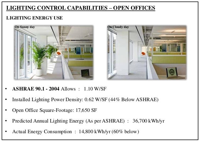 A case study of intelligent buildings