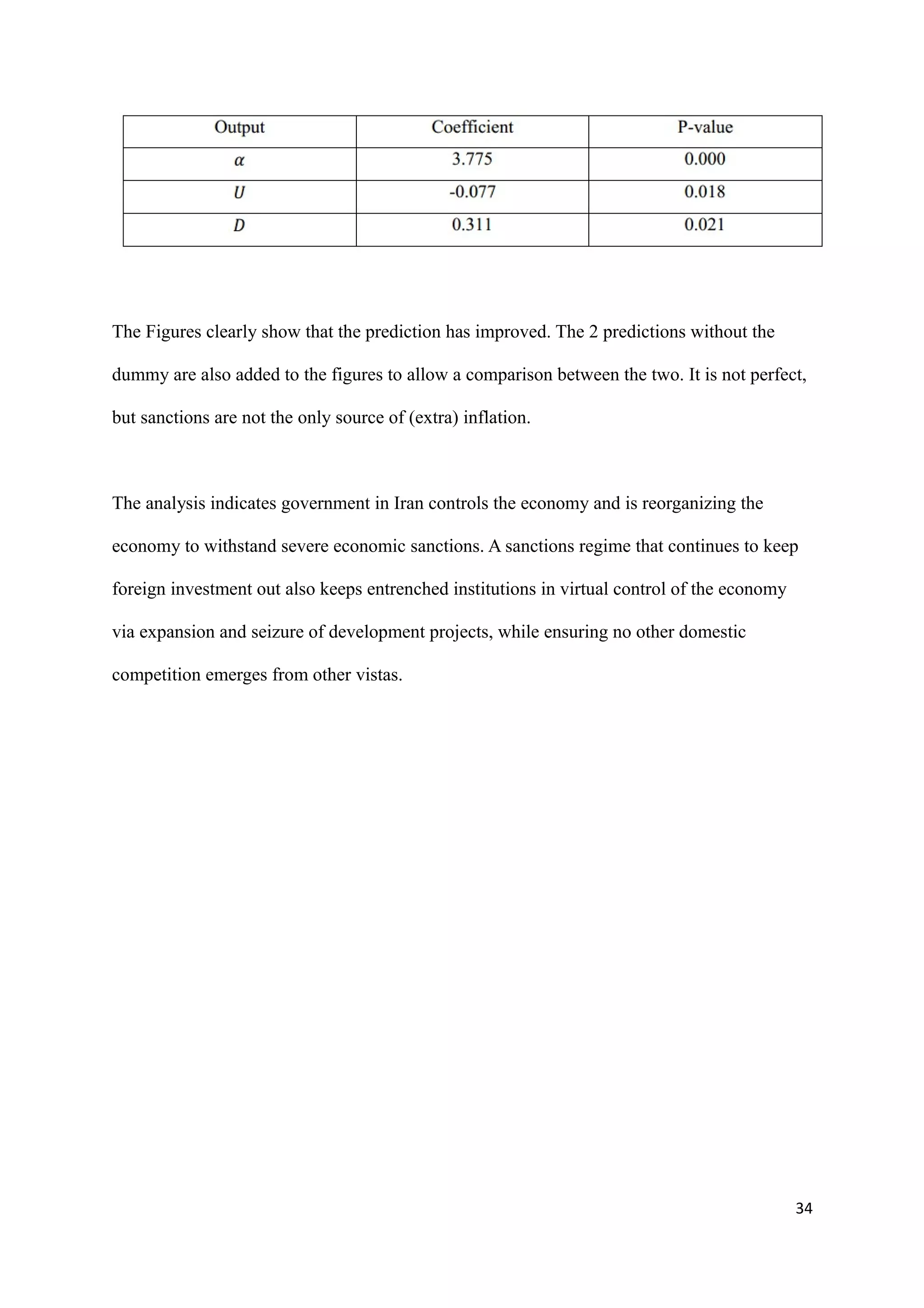 The Figures clearly show that the prediction has improved. The 2 predictions without the
dummy are also added to the figures to allow a comparison between the two. It is not perfect,
but sanctions are not the only source of (extra) inflation.
The analysis indicates government in Iran controls the economy and is reorganizing the
economy to withstand severe economic sanctions. A sanctions regime that continues to keep
foreign investment out also keeps entrenched institutions in virtual control of the economy
via expansion and seizure of development projects, while ensuring no other domestic
competition emerges from other vistas.
34
 