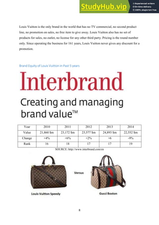 A Case Study Of Louis Vuitton | PDF