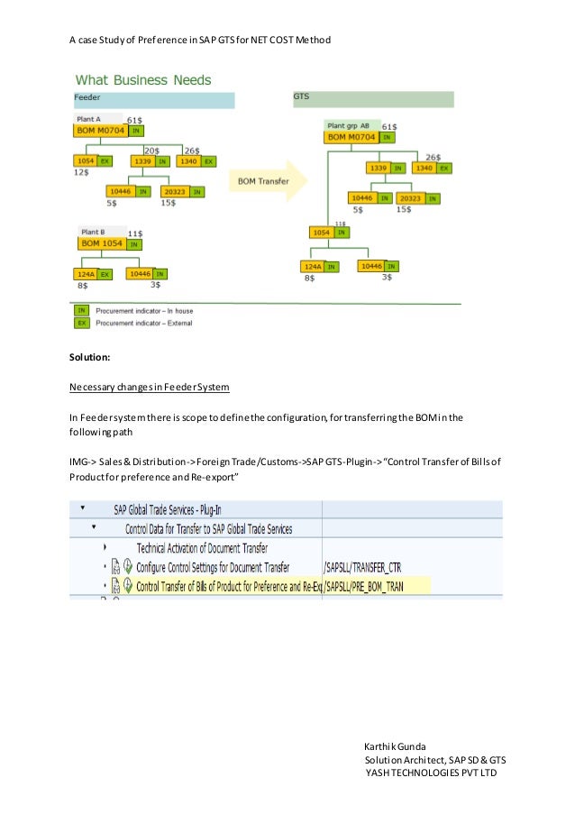 A case study picture