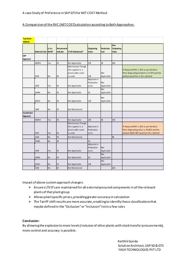 Patient preference study fda image