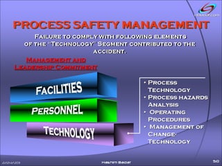 A CASE STUDY OF THE BOILER ACCIDENT, Process Safety Management System