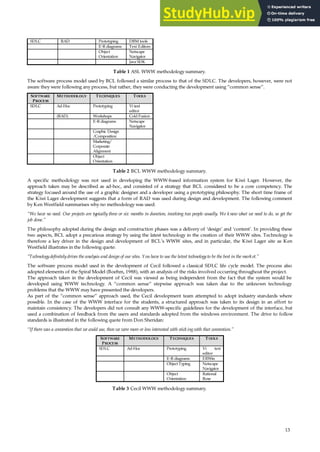A CASE STUDY OF THE WEB-BASED INFORMATION SYSTEMS DEVELOPMENT | PDF