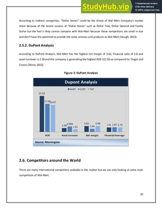 10
According to Indirect competitor, Dollar “tores ould e the threat of Wal-Mart Co pa s market
share because of the recent success of Dollar “tores su h as Dollar Tree, Dollar Ge eral a d Fa il
Dollar but the fact is they cannot compete with Wal-Mart because these competitors are small in size
a d do t ha e the pote tial to pro ide the sa e ser i es and products as Wal-Mart (Gough, 2013).
2.5.2. DuPont Analysis
According to DuPont Analysis; Wal-Mart has the highest net margin of 3.62, financial ratio of 2.8 and
asset turnover is 2.39 and the company is generating the highest ROE (22.53) as compared to Target and
Costco (Stone, 2013).
Figure 2: DuPont Analysis
2.6. Competitors around the World
There are many International competitors available in the market but we are only looking at some main
competitors of Wal-Mart.
Source: Morningstar
 