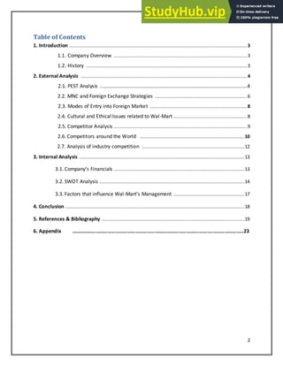 2
Table of Contents
1. Introduction ................................................................................................................................3
1.1. Company Overview ................................................................................................3
1.2. History ....................................................................................................................3
2. External Analysis ........................................................................................................................4
2.1. PEST Analysis ..........................................................................................................4
2.2. MNC and Foreign Exchange Strategies ..................................................................6
2.3. Modes of Entry into Foreign Market ......................................................................8
2.4. Cultural and Ethical Issues related to Wal-Mart .....................................................8
2.5. Competitor Analysis ................................................................................................9
2.6. Competitors around the World ...........................................................................10
2.7. Analysis of industry competition ..........................................................................12
3. Internal Analysis .......................................................................................................................13
. . Co pa s Fi a ials ..............................................................................................13
3.2. SWOT Analysis ........................................................................................................14
3.3. Factors that influence Wal-Mart s Ma age e t ...................................................17
4. Conclusion .................................................................................................................................18
5. References & Bibliography .......................................................................................................19
6. Appendix …………………………………………………………………………………………..……………………..
 