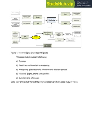 Big Data
Skill Speed
Scope
Size
Deft leadership
implementation
adaptability
Volume of data
available
Increasing Variety
of sources
Management
Structure
Objective
function
Duplicitous
nature
Rapid
Adjustment
change
Degree of data
independence
Resolve
inefficiencies
inadequacies
To increase business’
value scope given
improved margins
data
unification
Rapid
instantiation
improve
performance
reduce use-
related risk
deft at negotiating
deft at
communicating.
Deft at influencing
disparate
personalities towards
goal achievement
Figure 1: The leveraging properties of big data
This case study includes the following:
a) Purpose
b) Significance of the study to leadership
c) Anticipating global economy recession and recovery periods
d) Financial graphs, charts and vignettes
e) Summary and references
Get a copy of this study here at http://www.jofdt.com/product/a-case-study-of-yahoo/
 