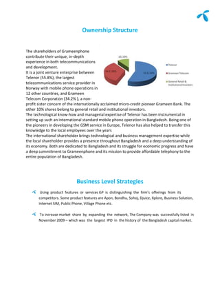 Ownership Structure


The shareholders of Grameenphone
contribute their unique, in-depth
experience in both telecommunications
and development.
It is a joint venture enterprise between
Telenor (55.8%), the largest
telecommunications service provider in
Norway with mobile phone operations in
12 other countries, and Grameen
Telecom Corporation (34.2% ), a non-
profit sister concern of the internationally acclaimed micro-credit pioneer Grameen Bank. The
other 10% shares belong to general retail and institutional investors.
The technological know-how and managerial expertise of Telenor has been instrumental in
setting up such an international standard mobile phone operation in Bangladesh. Being one of
the pioneers in developing the GSM service in Europe, Telenor has also helped to transfer this
knowledge to the local employees over the years
The international shareholder brings technological and business management expertise while
the local shareholder provides a presence throughout Bangladesh and a deep understanding of
its economy. Both are dedicated to Bangladesh and its struggle for economic progress and have
a deep commitment to Grameenphone and its mission to provide affordable telephony to the
entire population of Bangladesh.




                              Business Level Strategies
        Using product features or services GP is distinguishing the firm’s offerings from its
       competitors. Some product features are Apon, Bondhu, Sohoj, Djuice, Xplore, Business Solution,
       Internet SIM, Public Phone, Village Phone etc.

       To increase market share by expanding the network, The Company was successfully listed in
       November 2009 – which was the largest IPO in the history of the Bangladesh capital market.
 