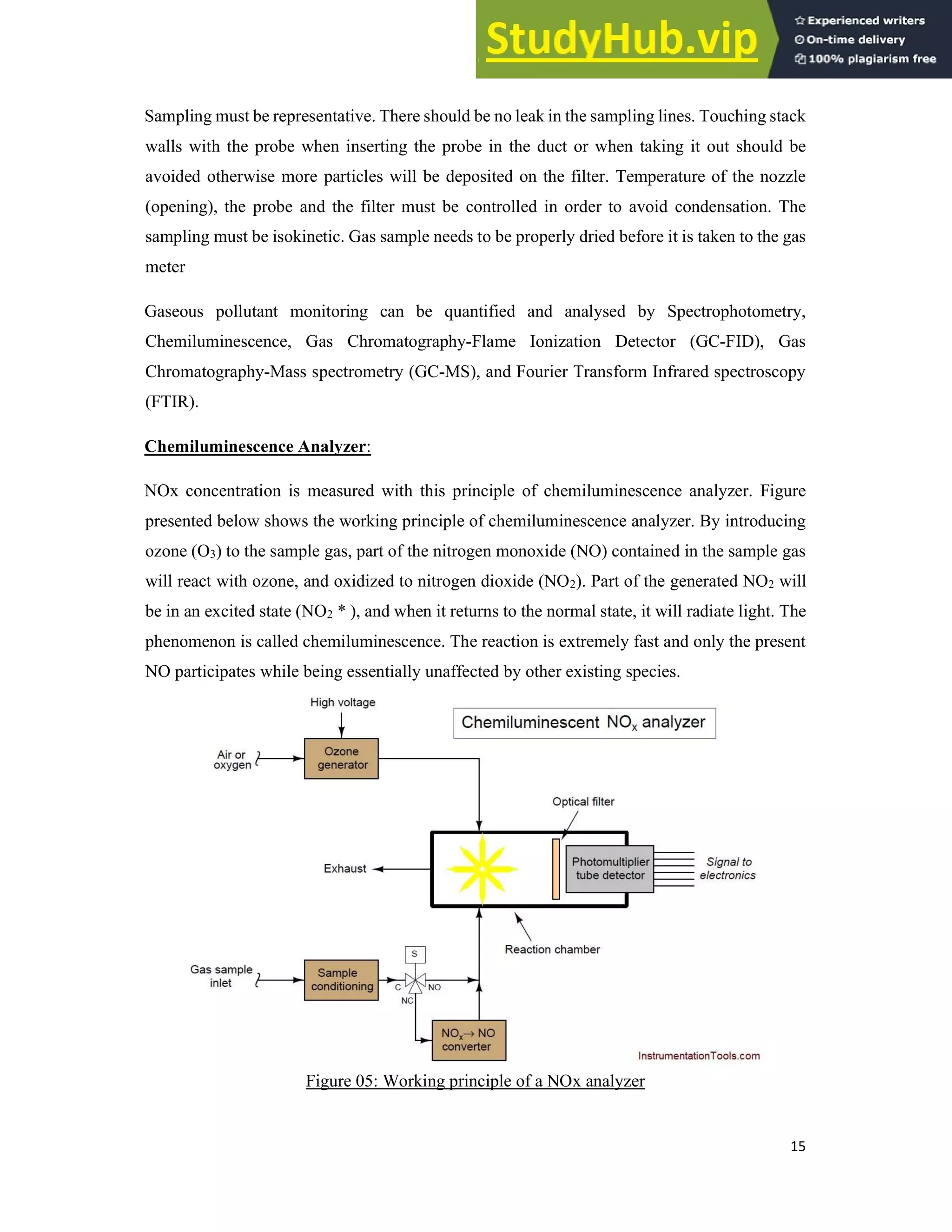 A Case Study On Air Pollution In Cement Industry Course Title ...