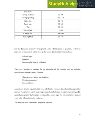 A Case Study On Air Pollution In Cement Industry Course Title ...
