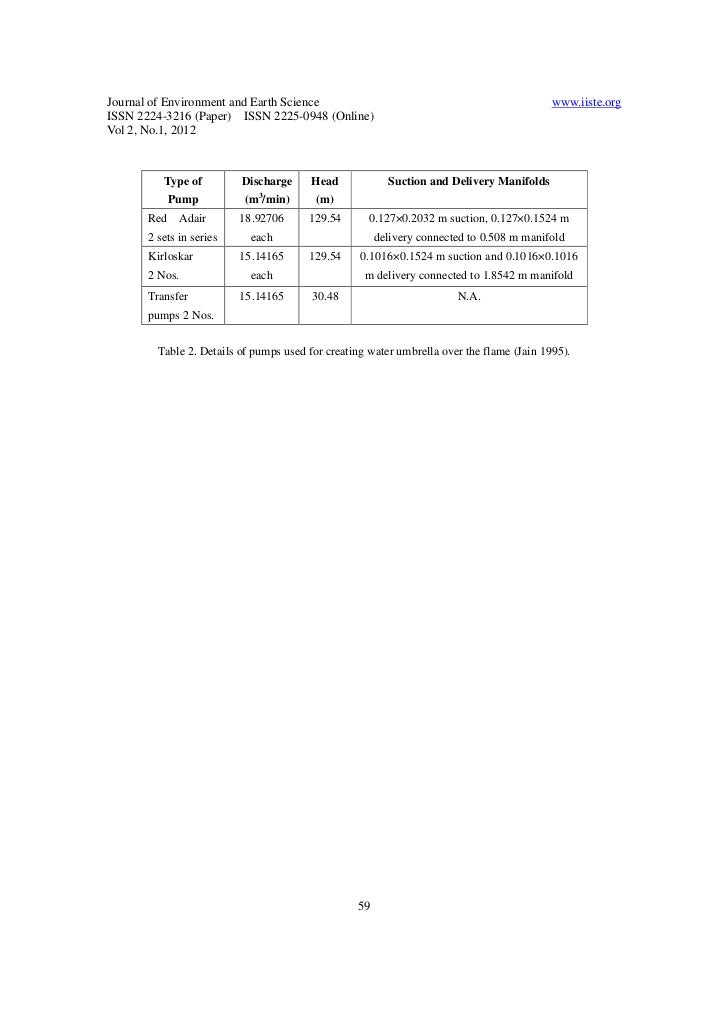 Case study blowout 06 image