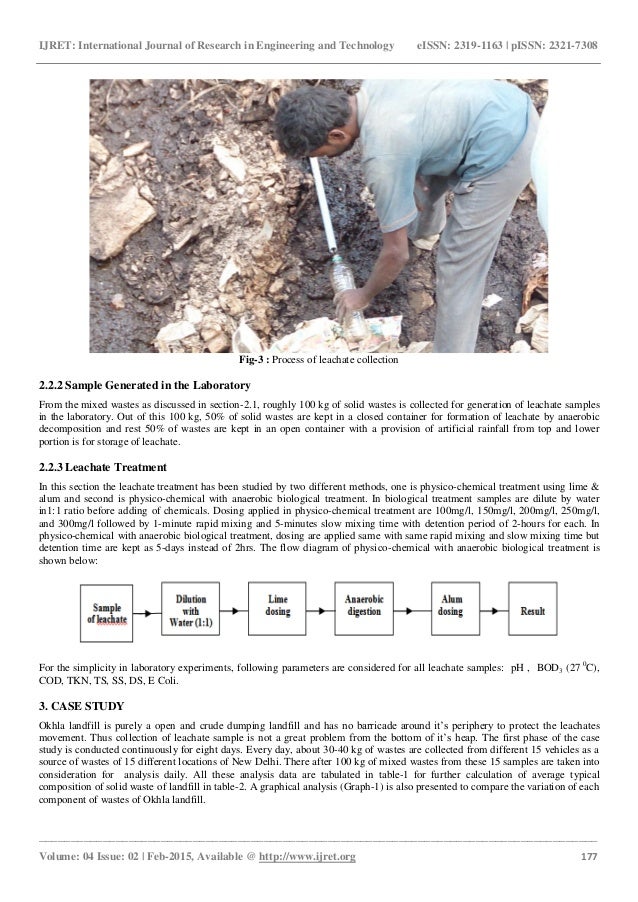 Landfill leachate dissertation image