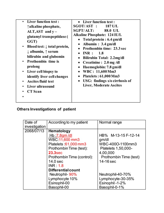 case study about liver cirrhosis