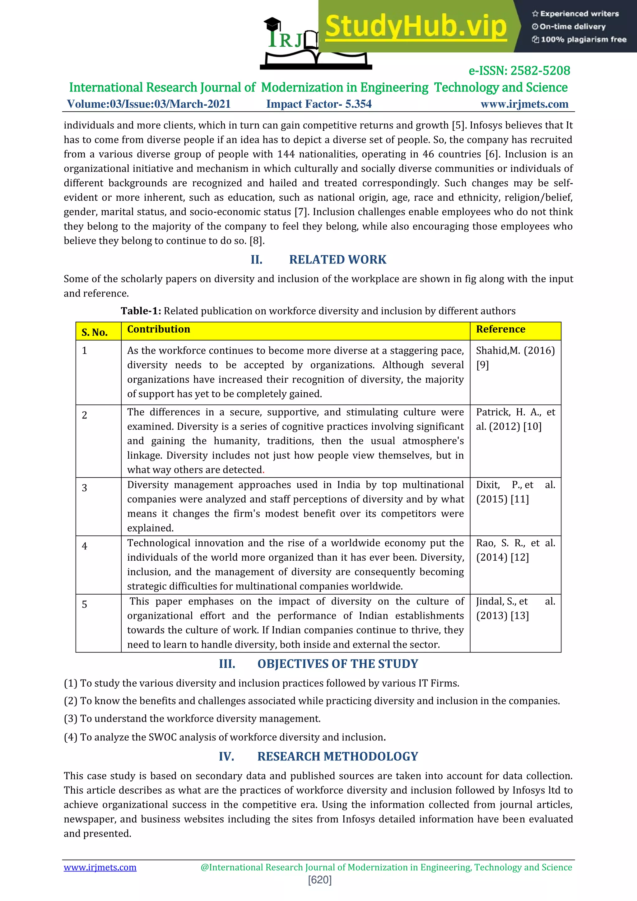 A CASE STUDY ON DIVERSITY AND INCLUSION OF IT SECTOR A ROAD MAP FOR ...