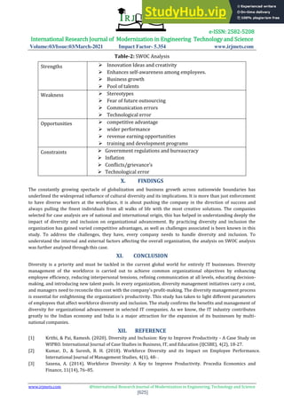 A CASE STUDY ON DIVERSITY AND INCLUSION OF IT SECTOR A ROAD MAP FOR ...