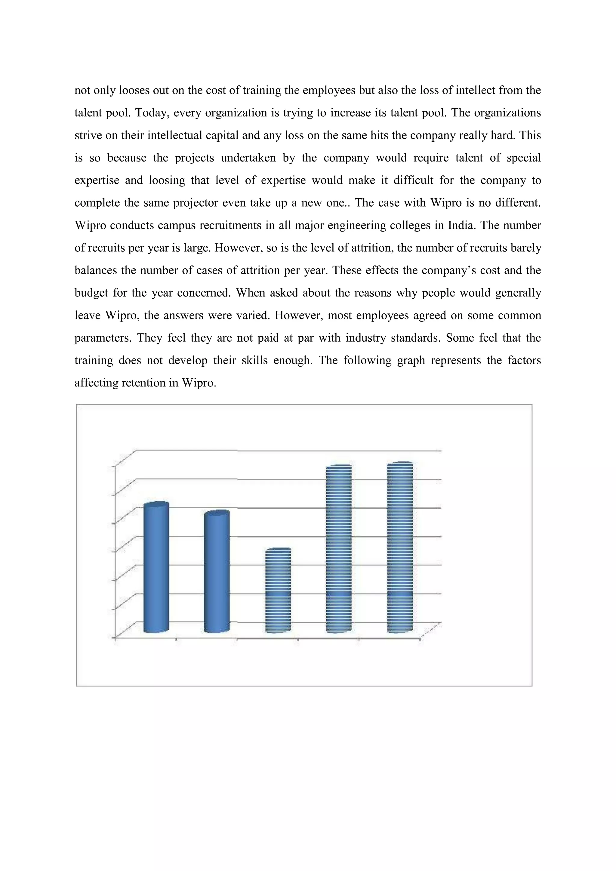 not only looses out on the cost of training the employees but also the loss of intellect from the
talent pool. Today, every organization is trying to increase its talent pool. The organizations
strive on their intellectual capital and any loss on the same hits the company really hard. This
is so because the projects undertaken by the company would require talent of special
expertise and loosing that level of expertise would make it difficult for the company to
complete the same projector even take up a new one.. The case with Wipro is no different.
Wipro conducts campus recruitments in all major engineering colleges in India. The number
of recruits per year is large. However, so is the level of attrition, the number of recruits barely
balances the number of cases of attrition per year. These effects the company‟s cost and the
budget for the year concerned. When asked about the reasons why people would generally
leave Wipro, the answers were varied. However, most employees agreed on some common
parameters. They feel they are not paid at par with industry standards. Some feel that the
training does not develop their skills enough. The following graph represents the factors
affecting retention in Wipro.
 