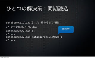 ひとつの解決策：同期読込

             dataSource1.load(); // 終わるまで待機
             // データ処理/HTML 出力
                                                 依存性
             dataSource2.load();
             // ...
             dataSource3.load(dataSource1.isNews);
             // ...




Friday, July 23, 2010
 