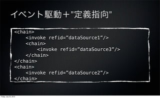 イベント駆動＋”定義指向”
                   <chain>
                       <invoke refid=”dataSource1”/>
                       <chain>
                            <invoke refid=”dataSource3”/>
                       </chain>
                   </chain>
                   <chain>
                       <invoke refid=”dataSource2”/>
                   </chain>


Friday, July 23, 2010
 