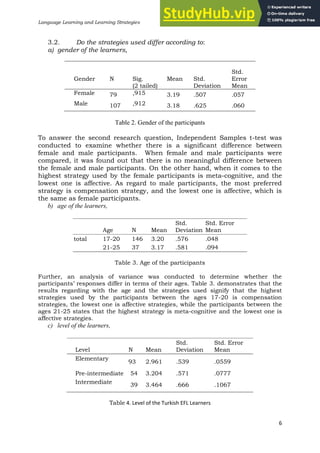 A Case Study On Language Learning Strategies Of EFL Learners At A State ...