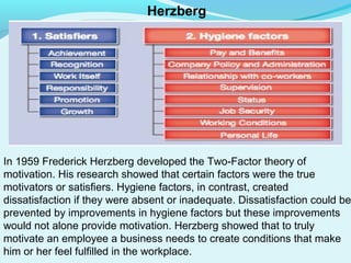 Herzberg

In 1959 Frederick Herzberg developed the Two-Factor theory of
motivation. His research showed that certain factors were the true
motivators or satisfiers. Hygiene factors, in contrast, created
dissatisfaction if they were absent or inadequate. Dissatisfaction could be
prevented by improvements in hygiene factors but these improvements
would not alone provide motivation. Herzberg showed that to truly
motivate an employee a business needs to create conditions that make
him or her feel fulfilled in the workplace.

 