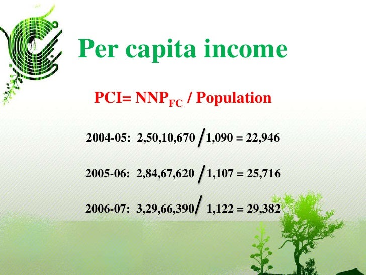 Case study on national income picture